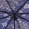 Зонт Cerda Harry Potter Hogwarts Umbrella Blue